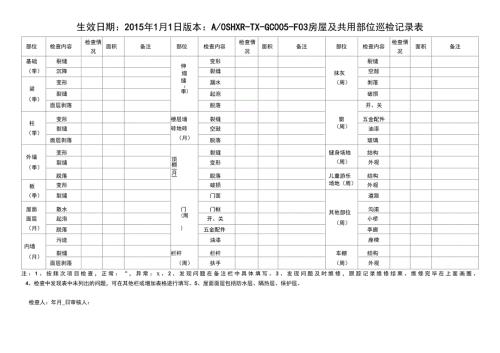 房屋及共用部位巡查记录表.doc