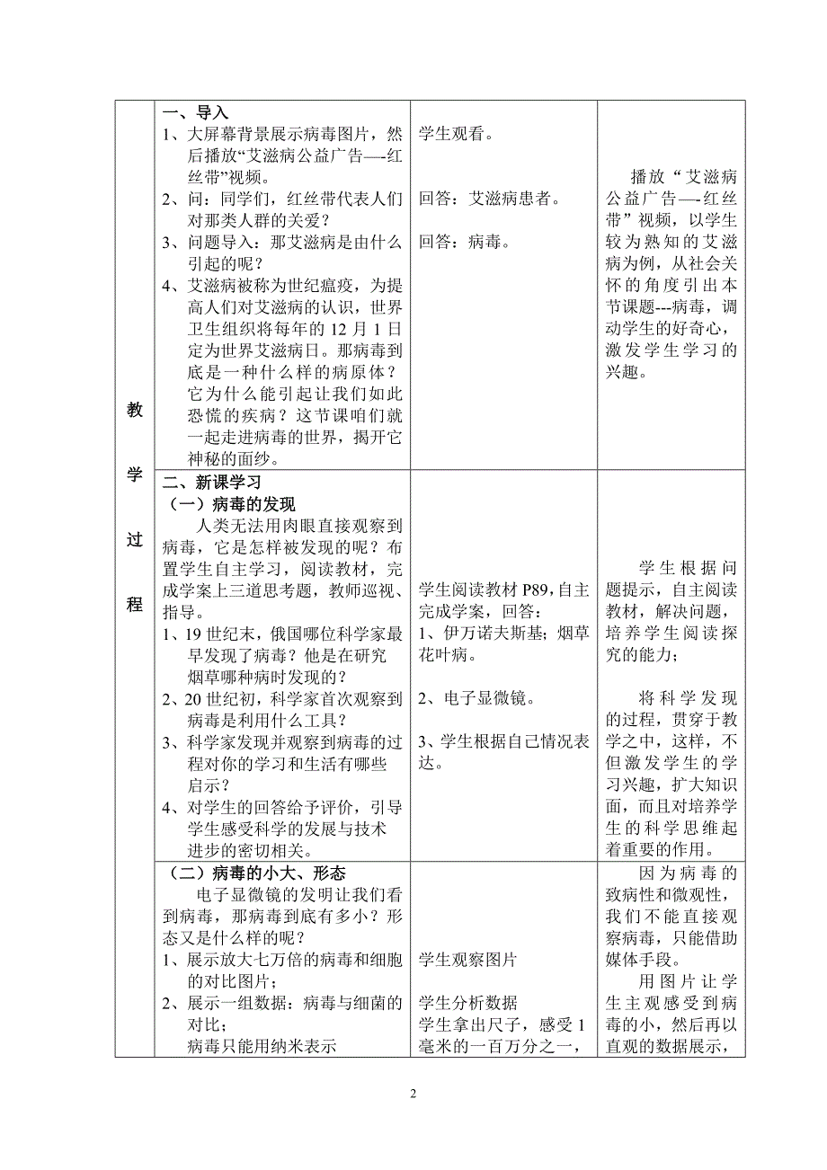病毒教学设计.doc_第2页
