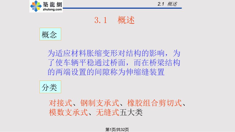桥梁工程桥面伸缩缝施工讲义PPT课件.pptx_第1页