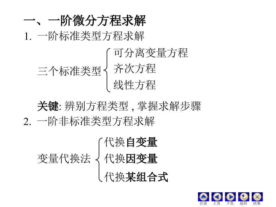 微分方程习题PPT课件.ppt_第2页