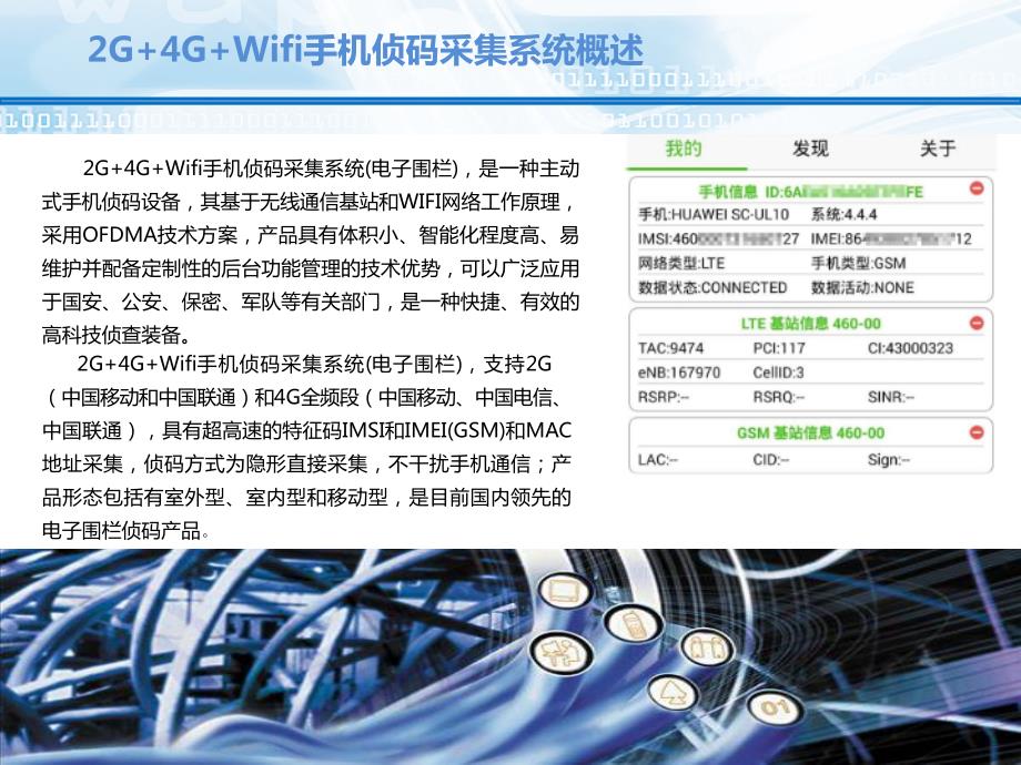 手机电子围栏侦码系统解决方案产品介绍.ppt_第2页