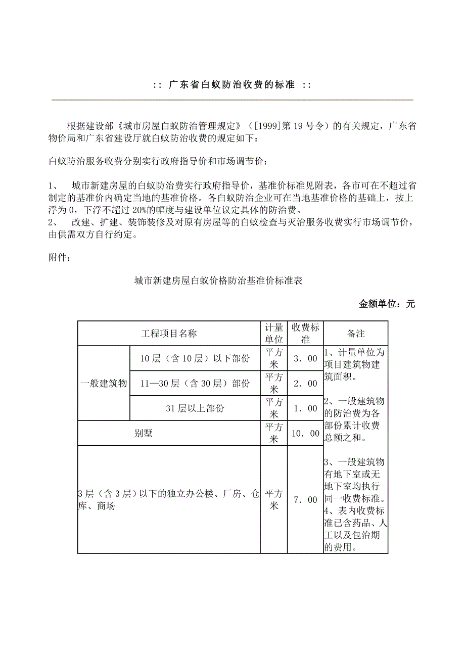 广东省白蚁防治收费的标准.doc_第1页