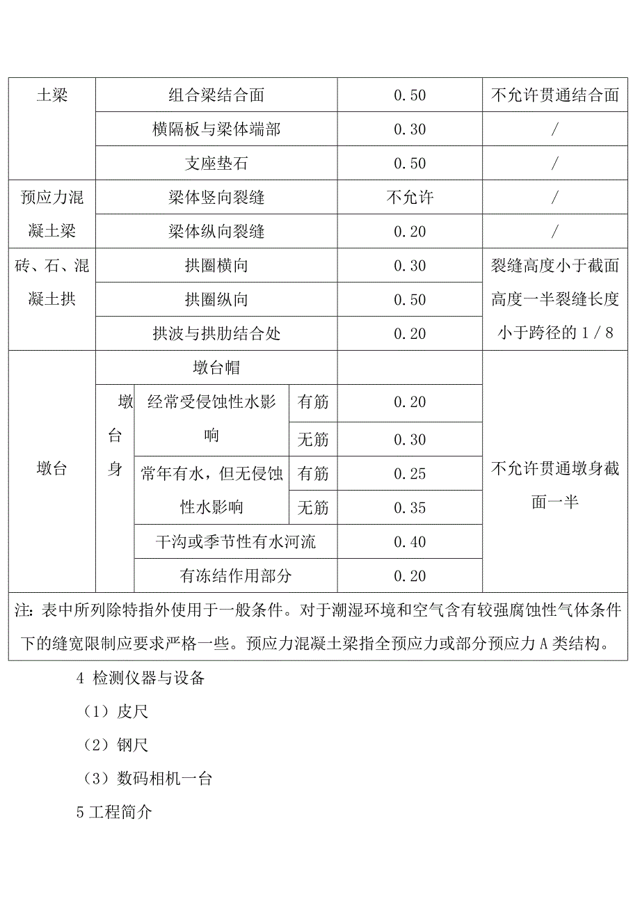 桥梁检测报告.doc_第2页