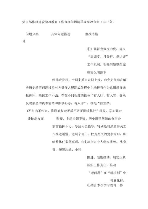 2025学习教育工作查摆问题清单及整改台账（3篇）.docx