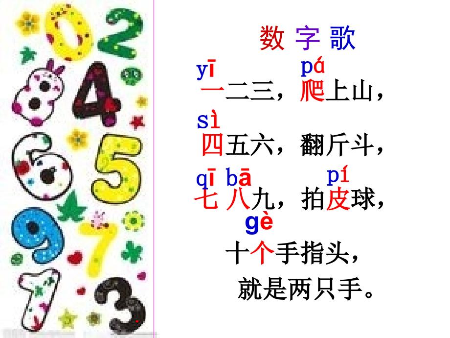 日有所诵一年级课件.ppt_第2页