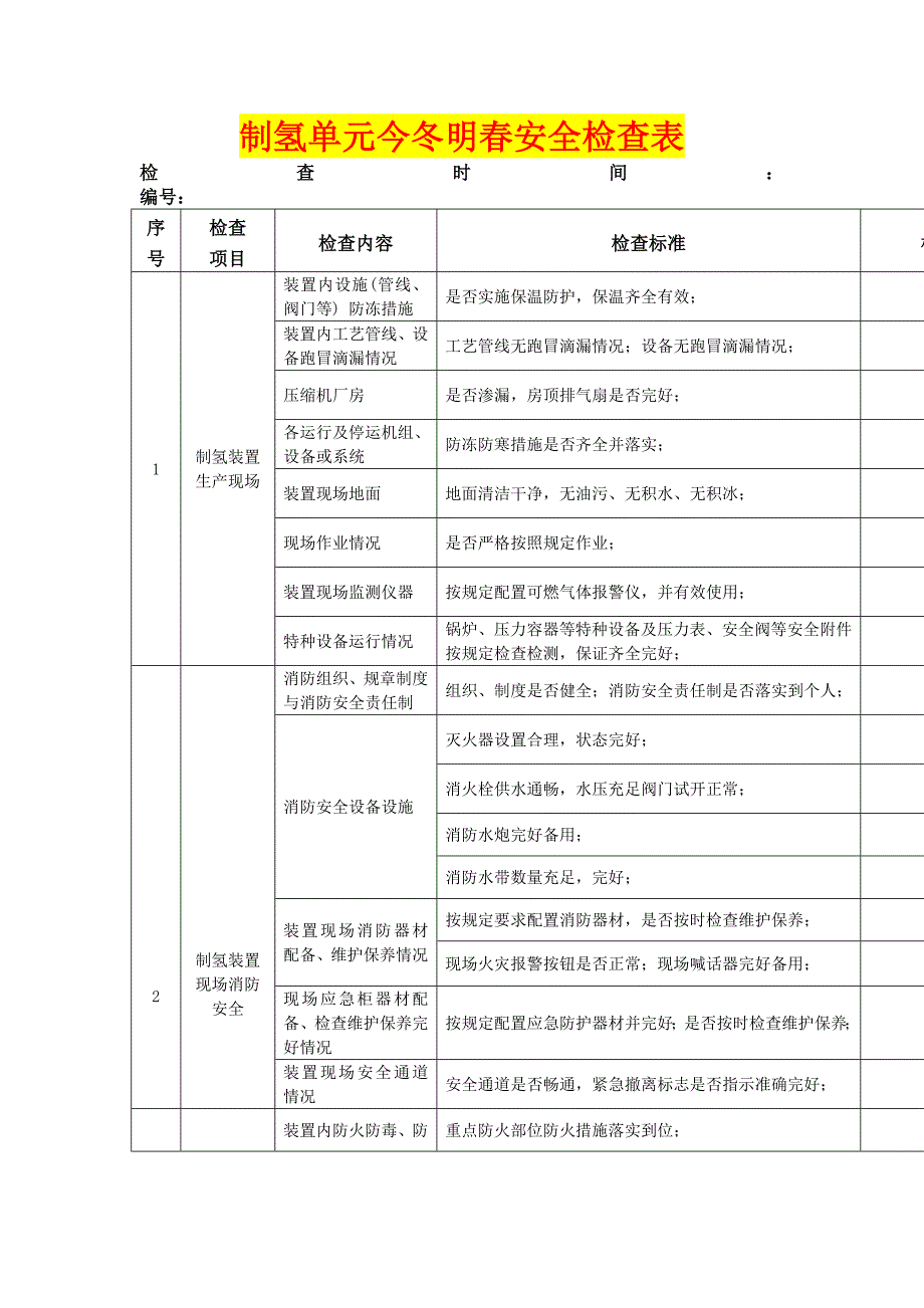 最新电厂制氢站单元安全检查表2.doc_第1页