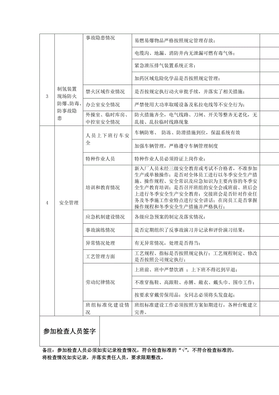 最新电厂制氢站单元安全检查表2.doc_第2页