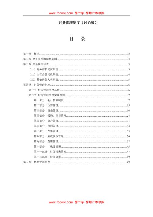 某集团公司物业公司财务管理制度.doc