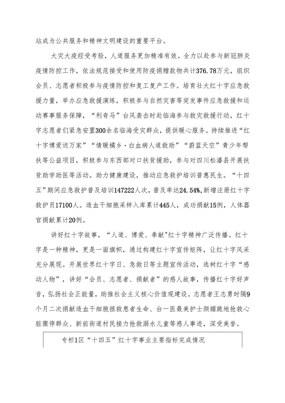 “十五五”红十字事业发展规划.docx_第2页