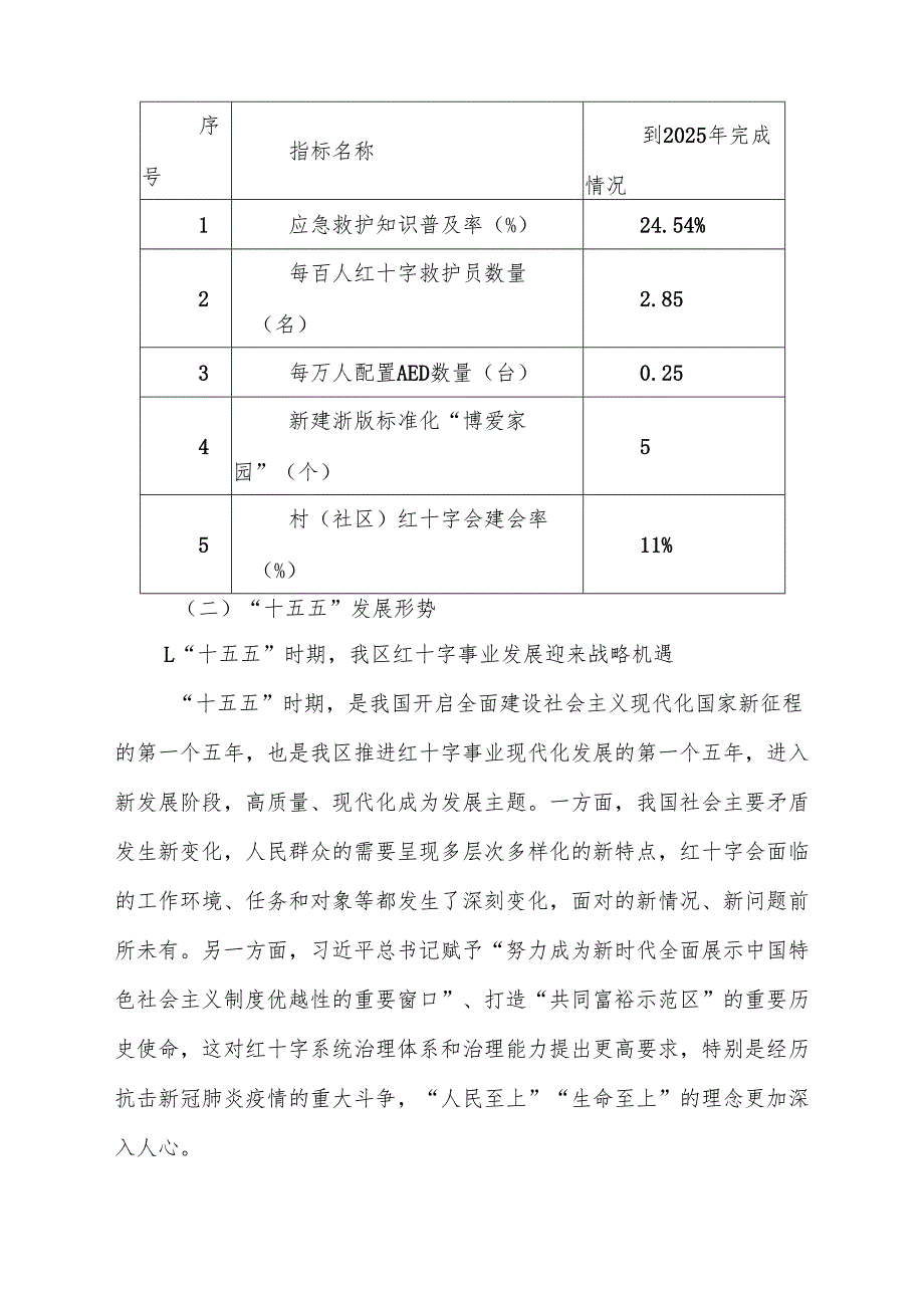 “十五五”红十字事业发展规划.docx_第3页