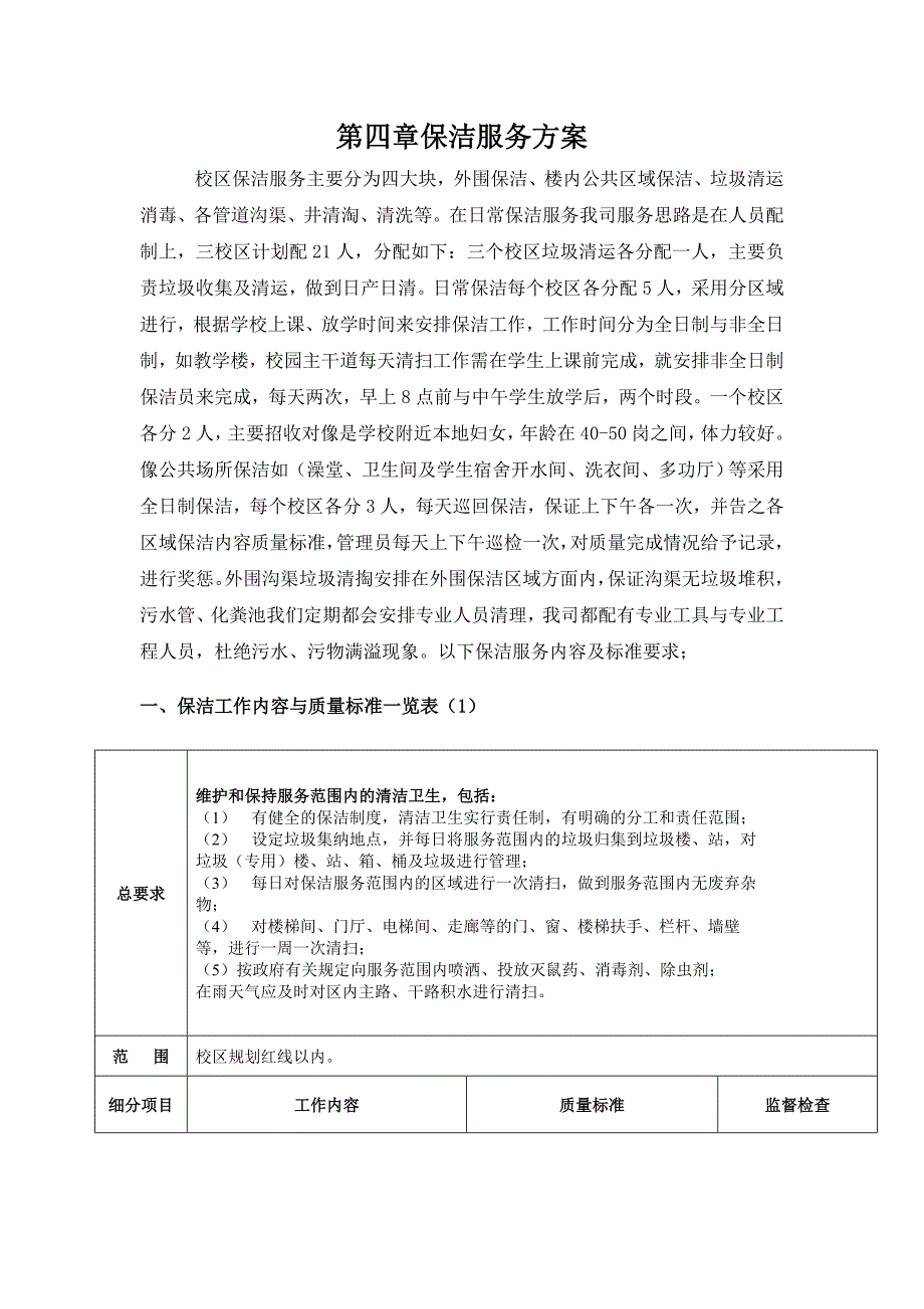 校区保洁服务物业服务方案.doc_第1页