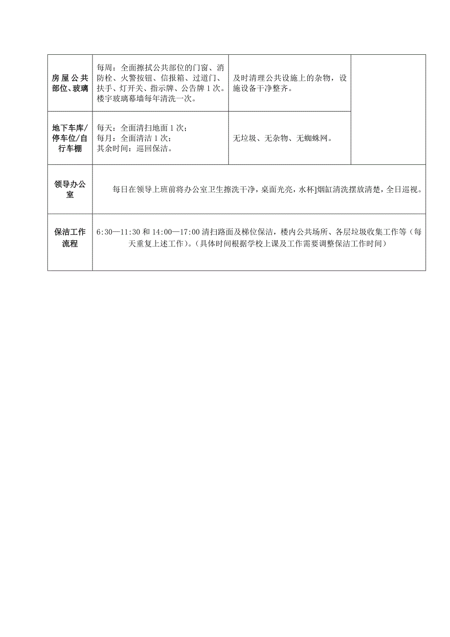 校区保洁服务物业服务方案.doc_第3页