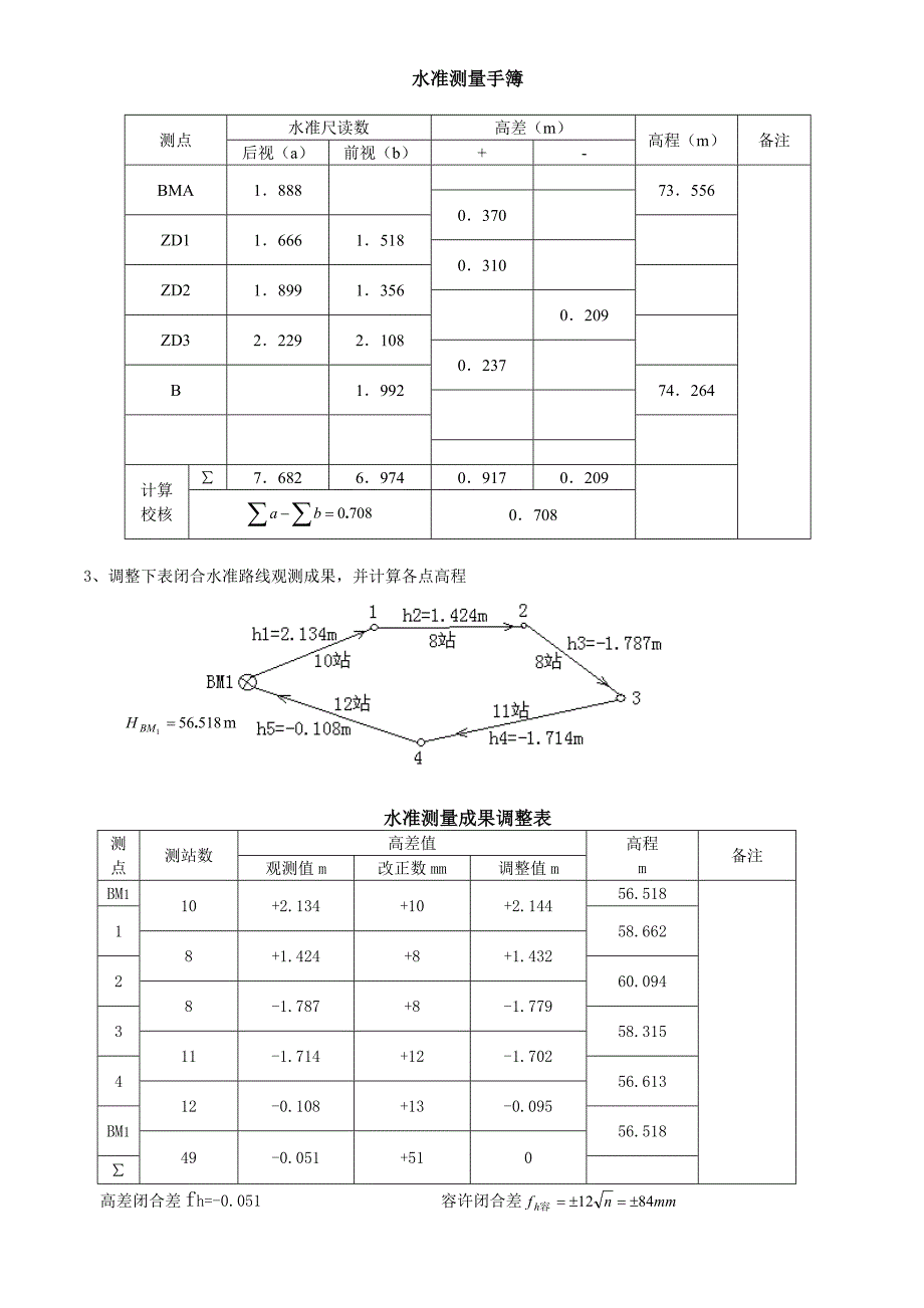 水准测量习题参考答案.doc_第3页