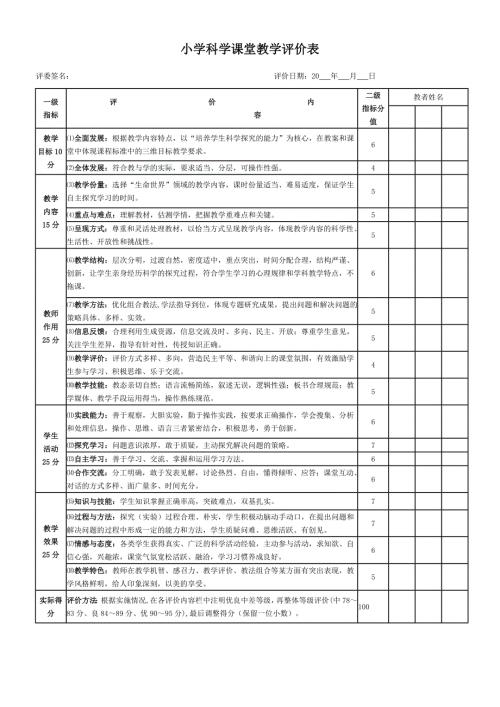小学科学课堂教学评价表.doc