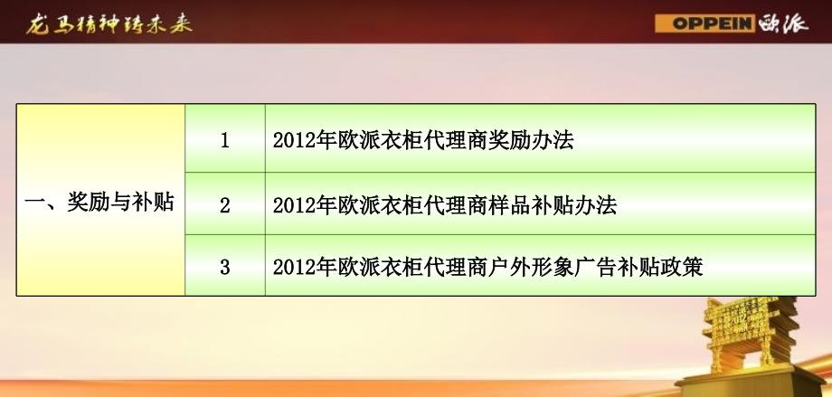 欧派橱柜制度概述正式版.ppt_第3页