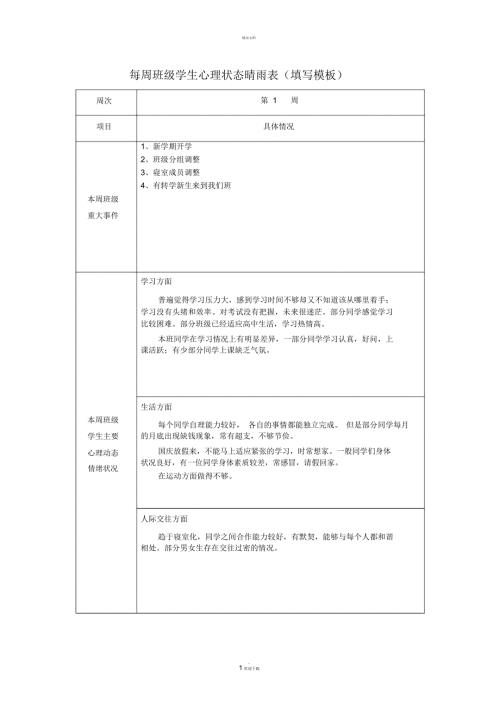 班级心理委员观察记录表.docx