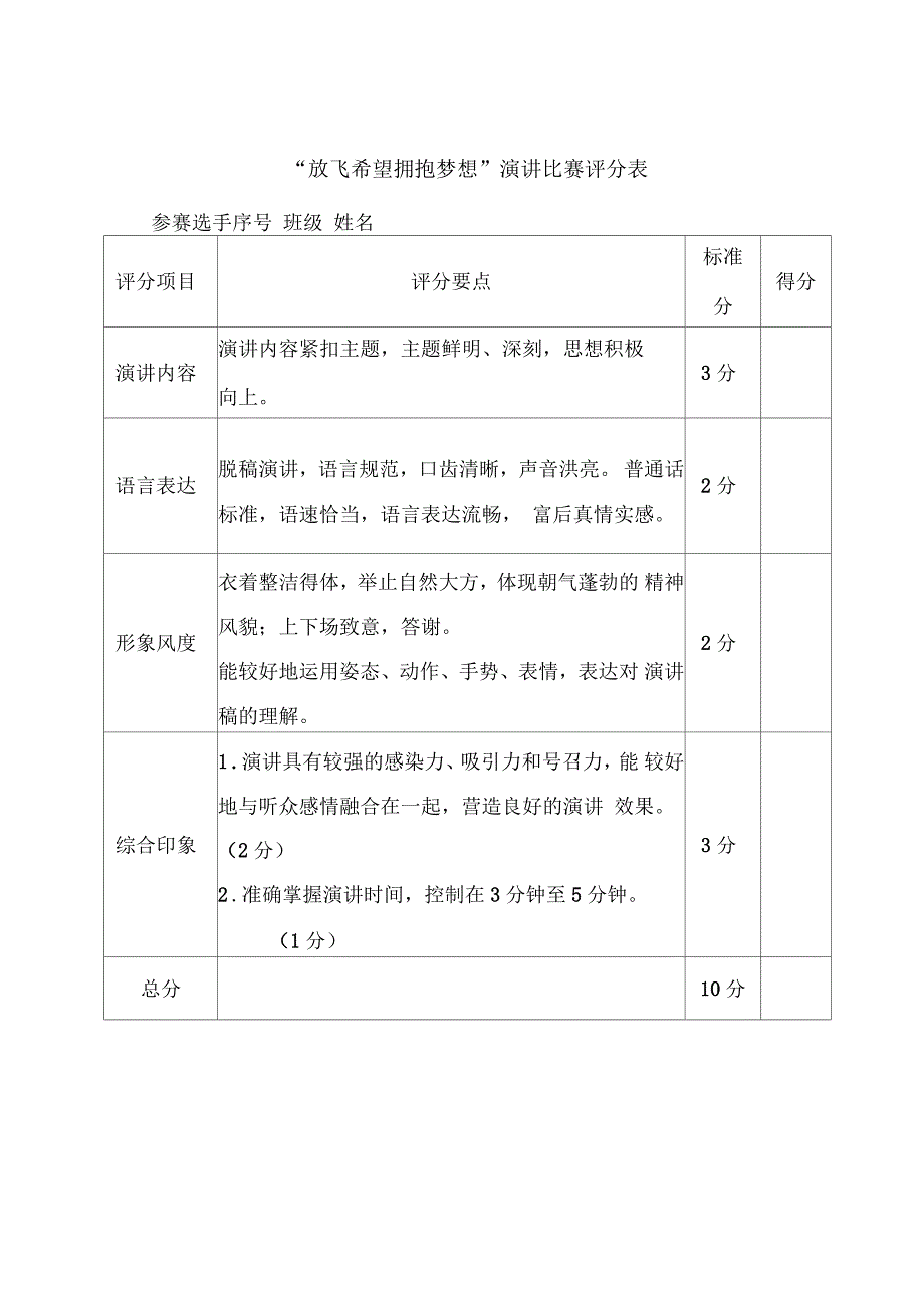 演讲比赛评分表计分表通用实用.docx_第1页