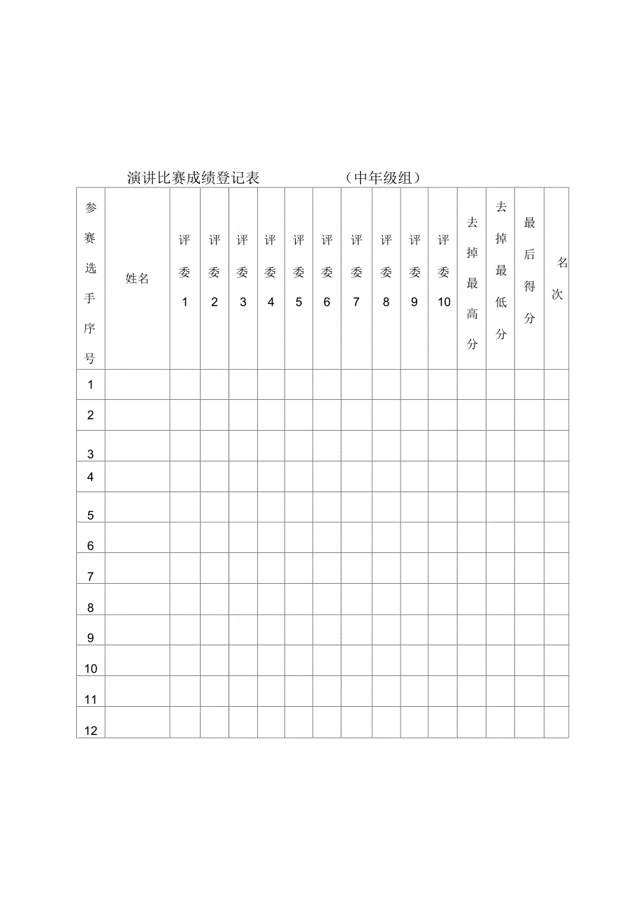 演讲比赛评分表计分表通用实用.docx_第2页