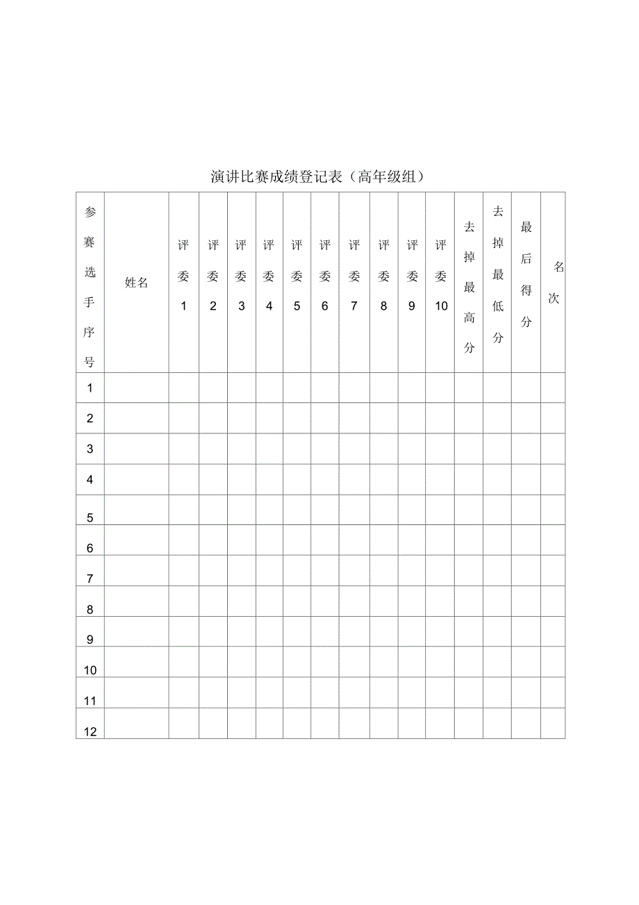 演讲比赛评分表计分表通用实用.docx_第3页