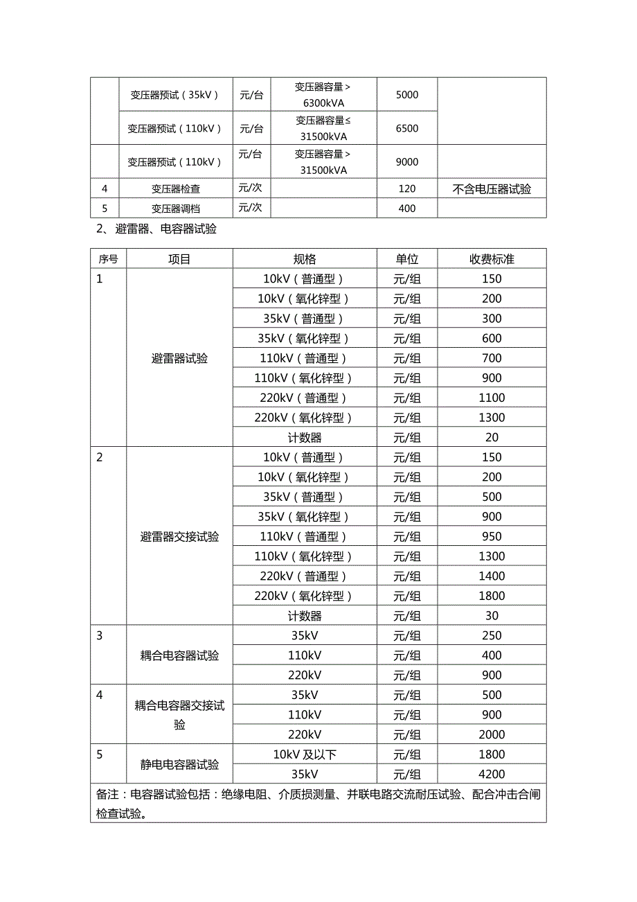 电力服务收费项目及标准.docx_第2页