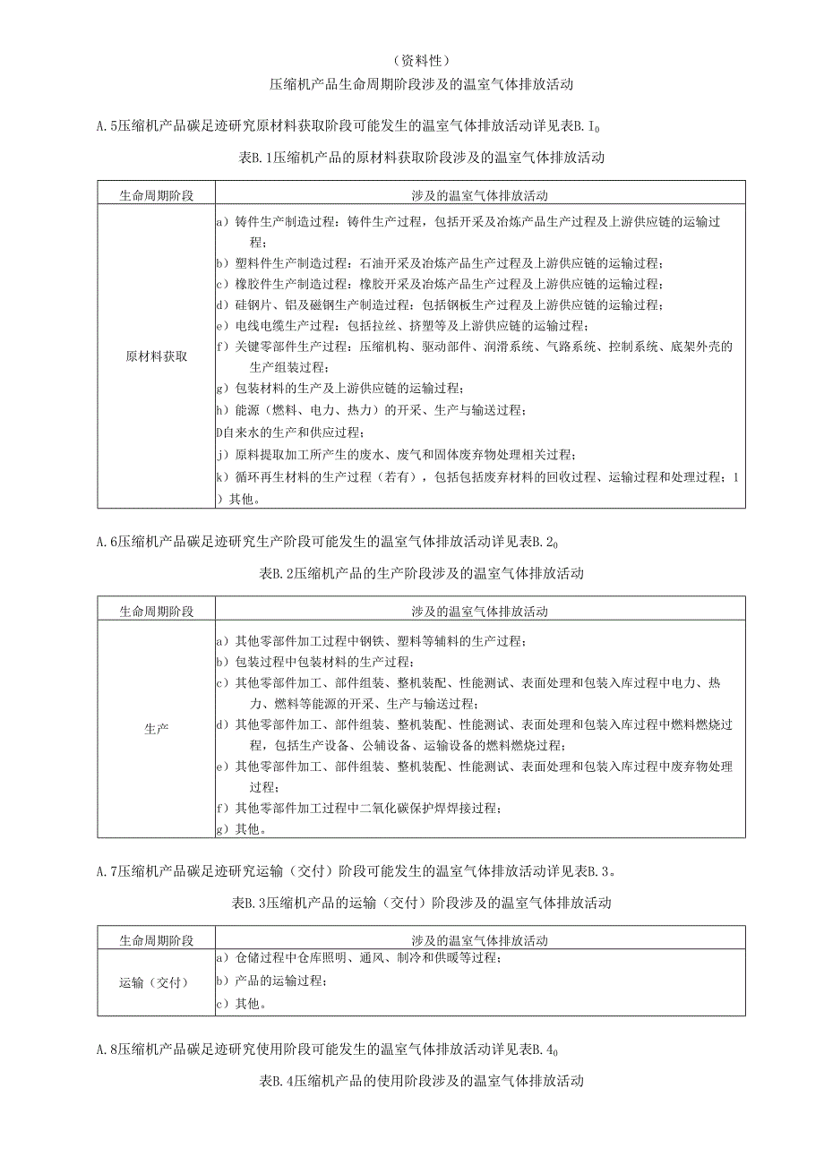 压缩机产品碳足迹研究系统边界内生产工艺流程图、温室气体排放活动、数据收集、产品碳足迹报告（模板）.docx_第2页