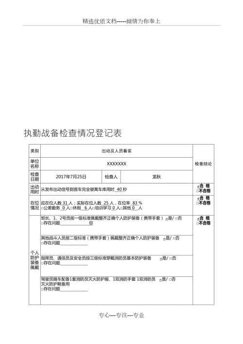执勤战备检查情况登记表共11页.doc