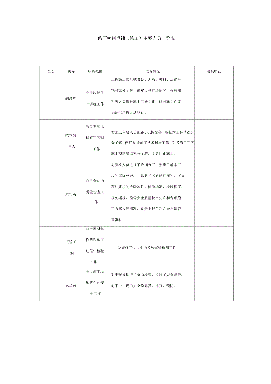 沥青路面铣刨重铺施工方案.docx_第2页