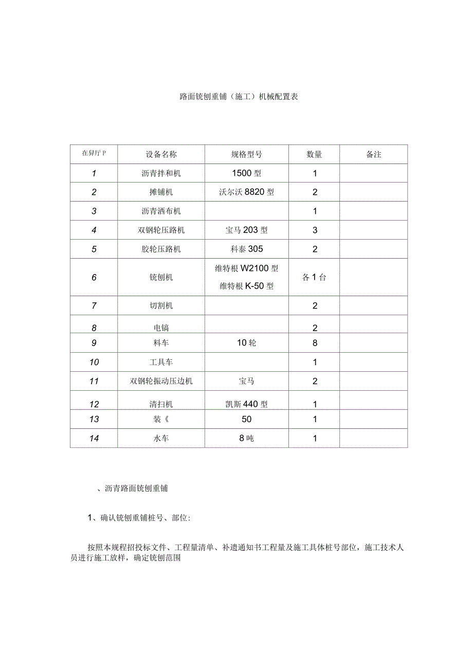 沥青路面铣刨重铺施工方案.docx_第3页