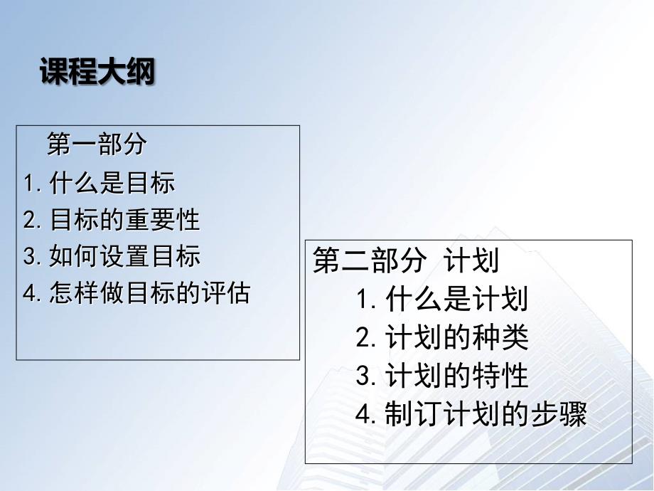 怎样制定目标与计划.ppt_第2页