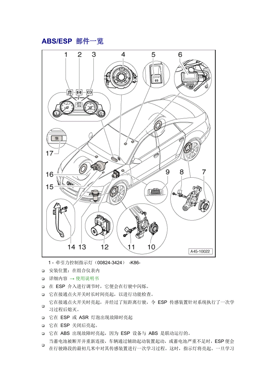 新奥迪A6LC6维修资料ABSESP部件一览.doc_第1页