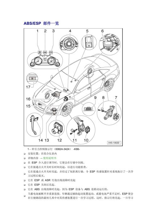 新奥迪A6LC6维修资料ABSESP部件一览.doc