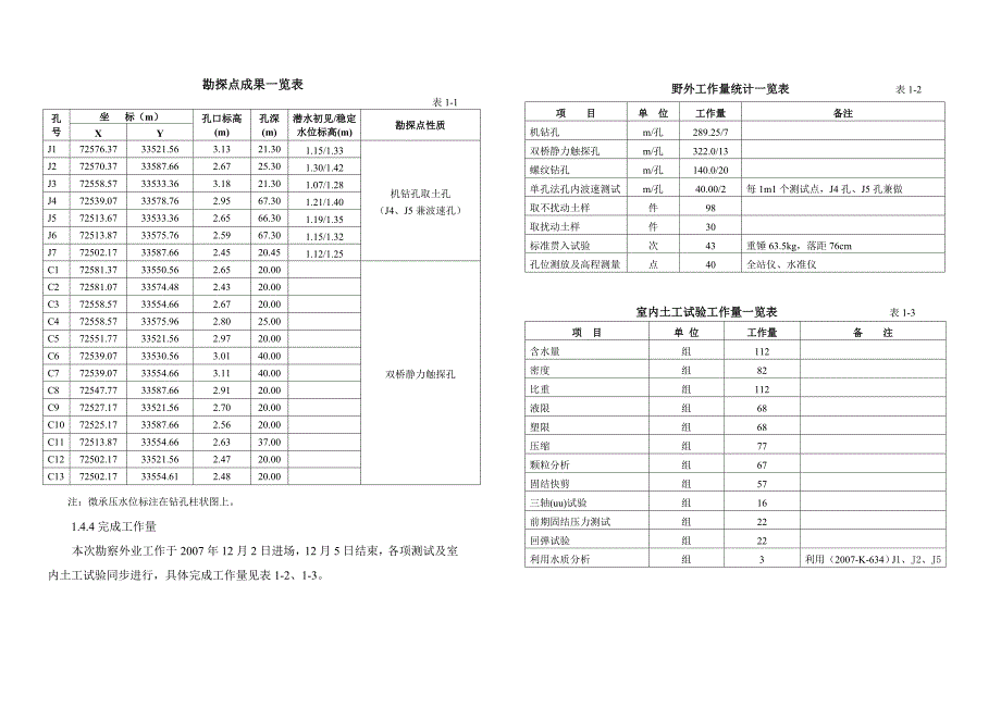 昆山耶鲁环保有限公司办公楼K635.doc_第3页