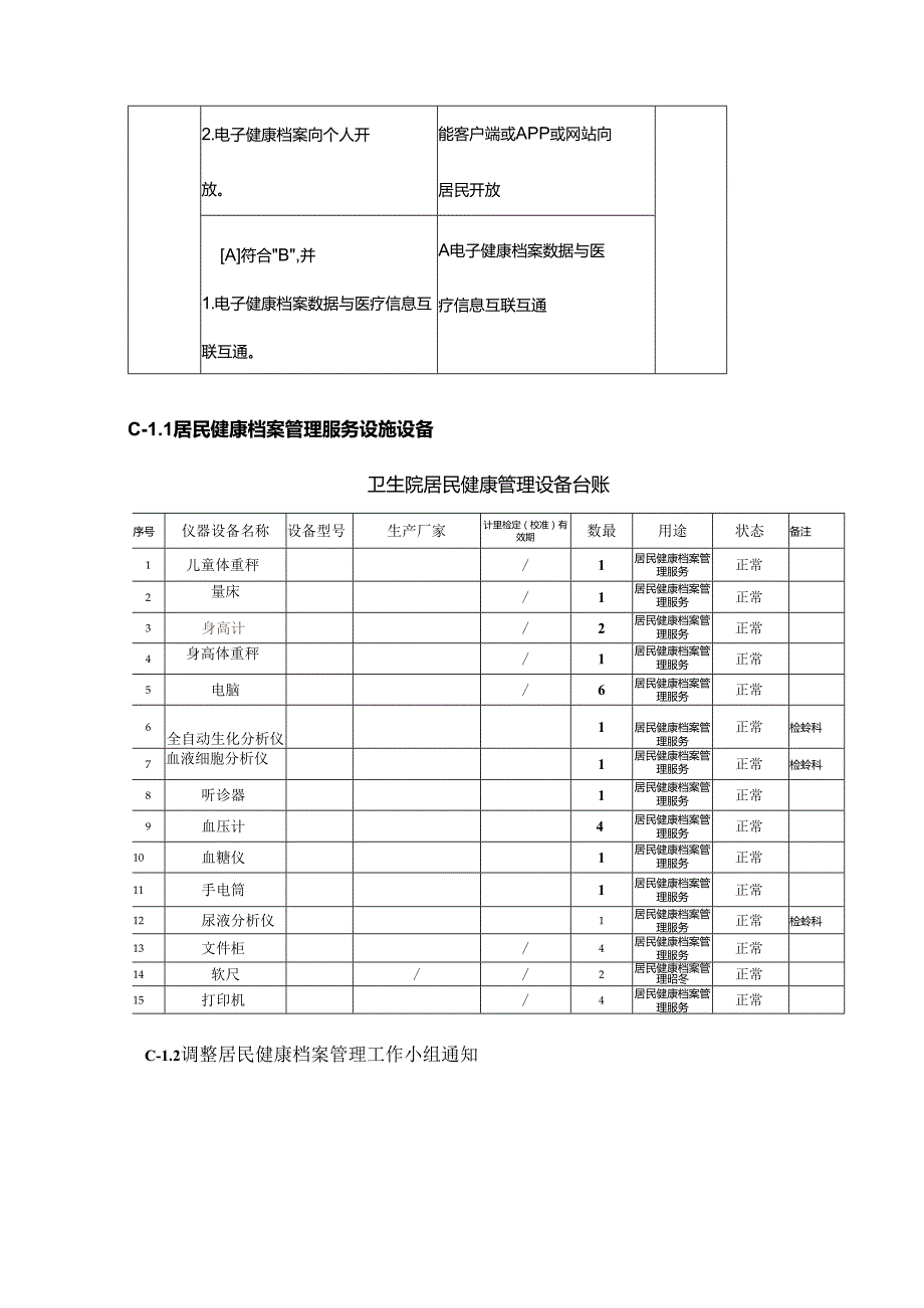 优质服务基层行2.2.3.1 居民健康档案管理（2023版卫生院、社区服务中心）表格式整理首页.docx_第2页