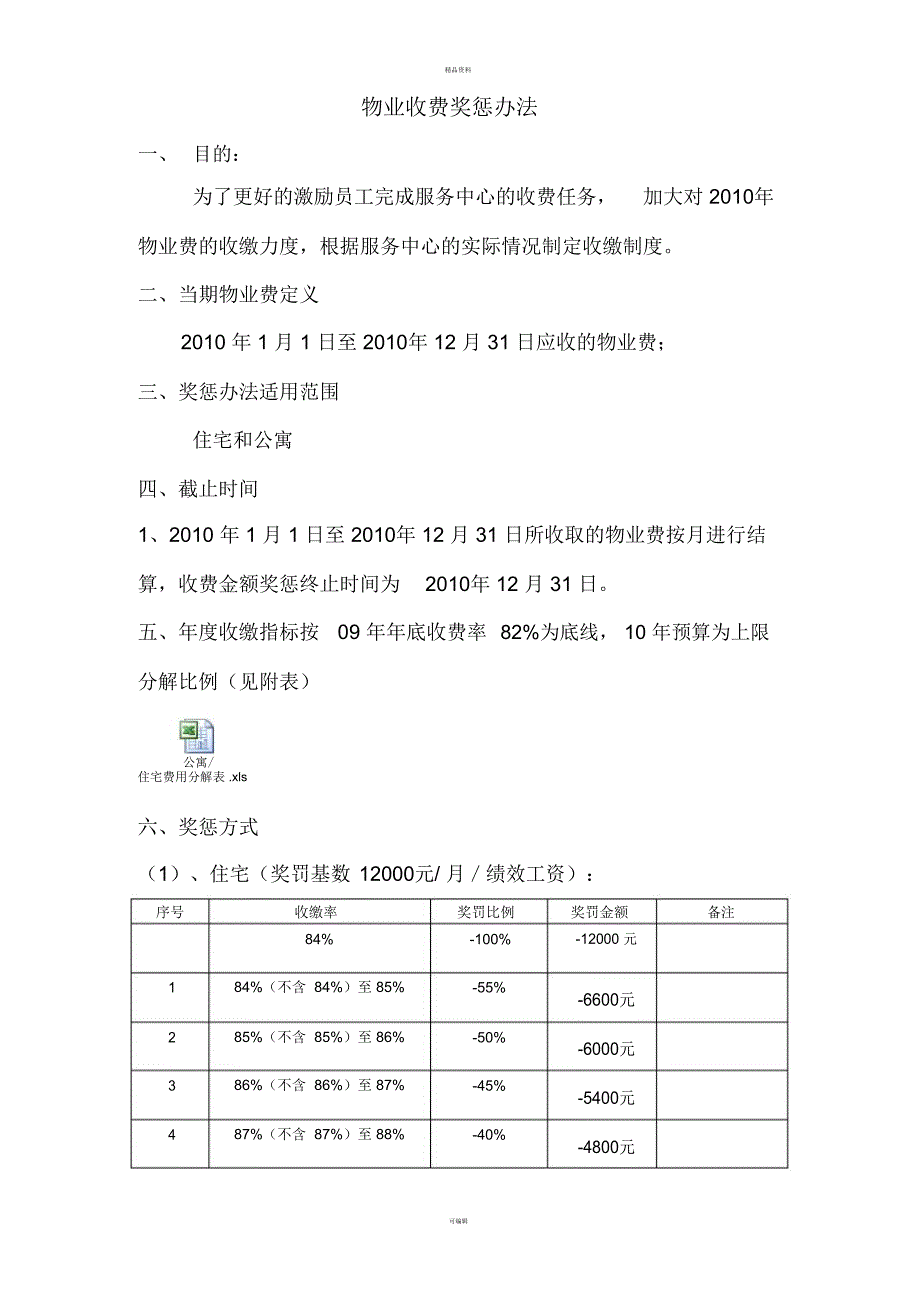 物业收费奖惩方案.doc_第1页