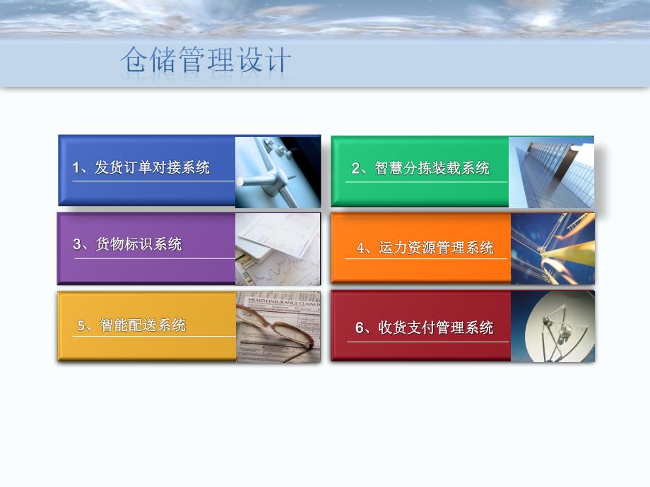 智慧仓储物流系统.ppt_第2页