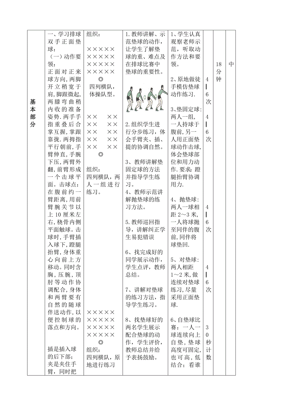 小学体育排球正面双手垫球教案.doc_第3页