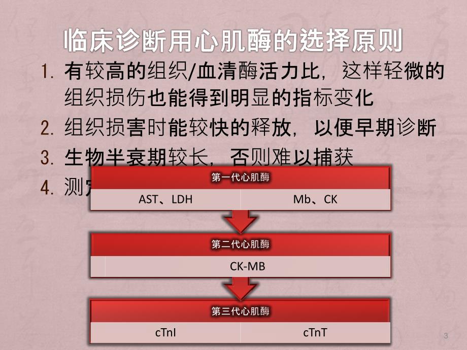心肌酶谱升高的临床解读ppt课件.pptx_第3页