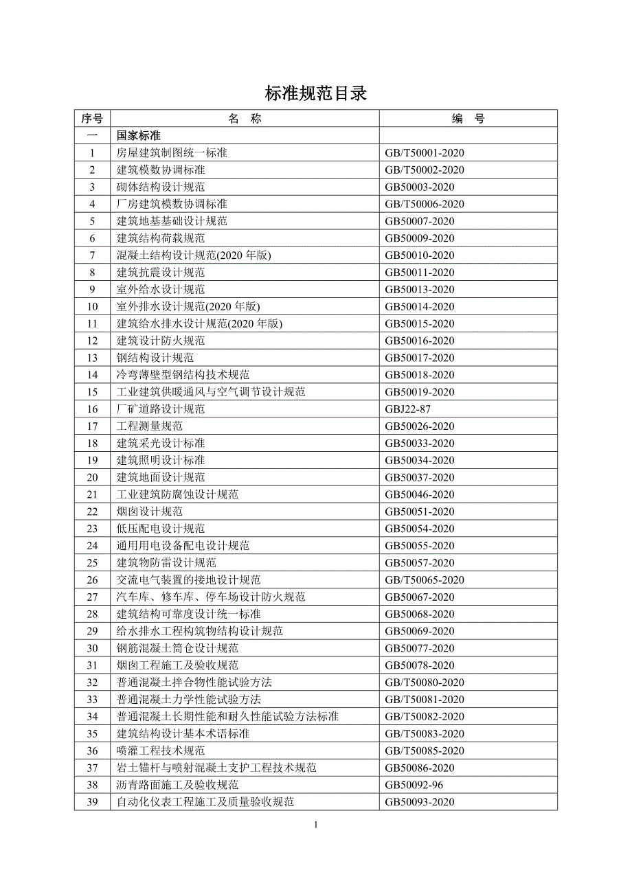 某建筑公司现行工程建设国家行业标准规范目录完整目录范本.doc_第2页