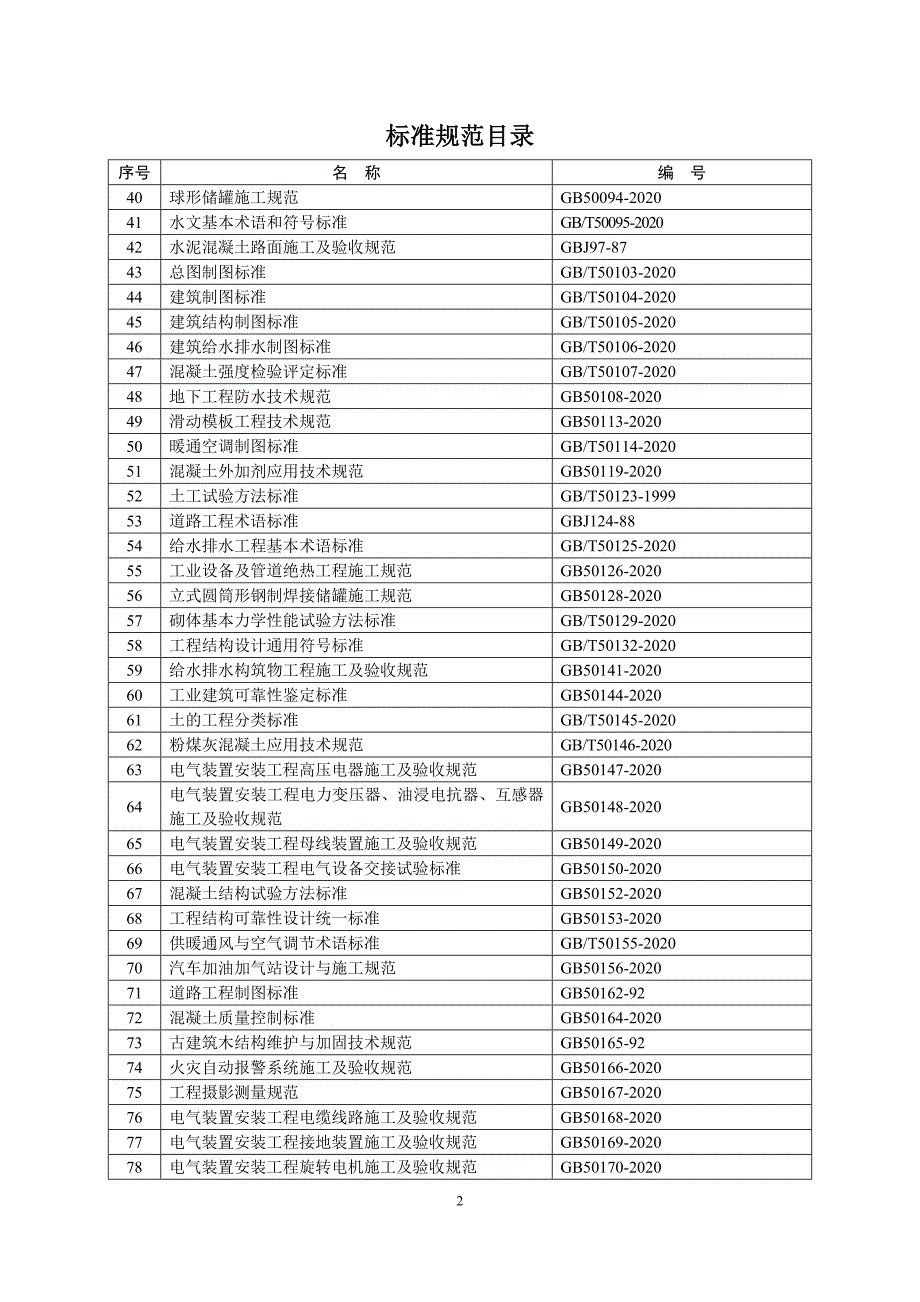 某建筑公司现行工程建设国家行业标准规范目录完整目录范本.doc_第3页