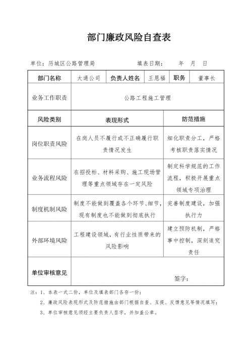 工程个人廉政风险自查表.doc