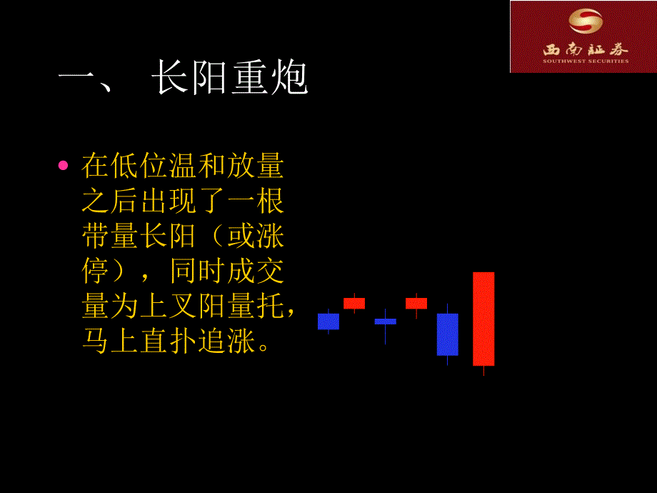 底部追涨十招PPT课件.ppt_第3页