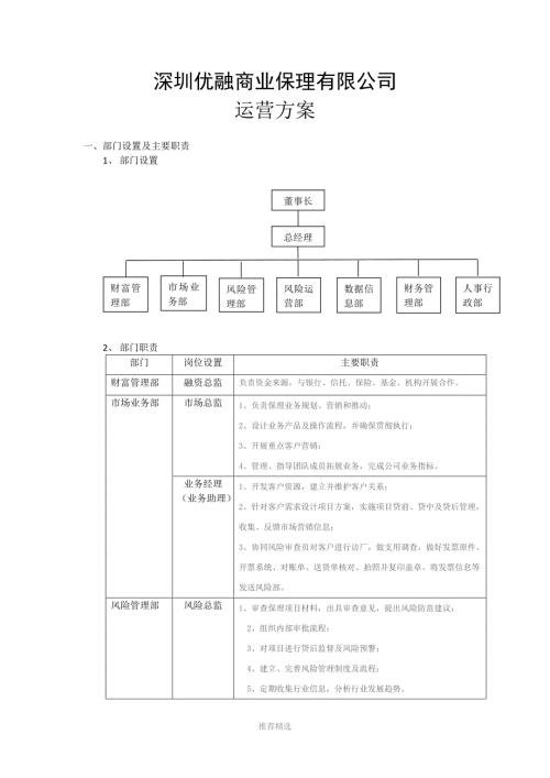 深圳优融商业保理有限公司运营方案Word版.docx