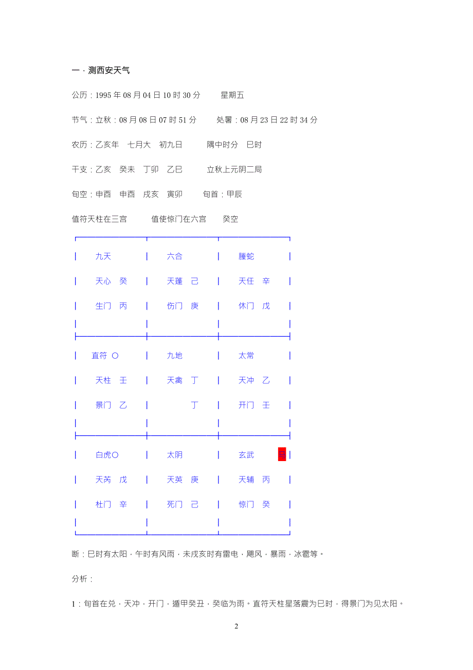 张光飞盘奇门遁甲实测案例锦1.doc_第2页