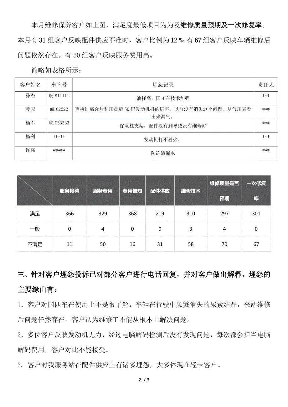汽车4S店客服满意度调查总结报告.docx_第2页