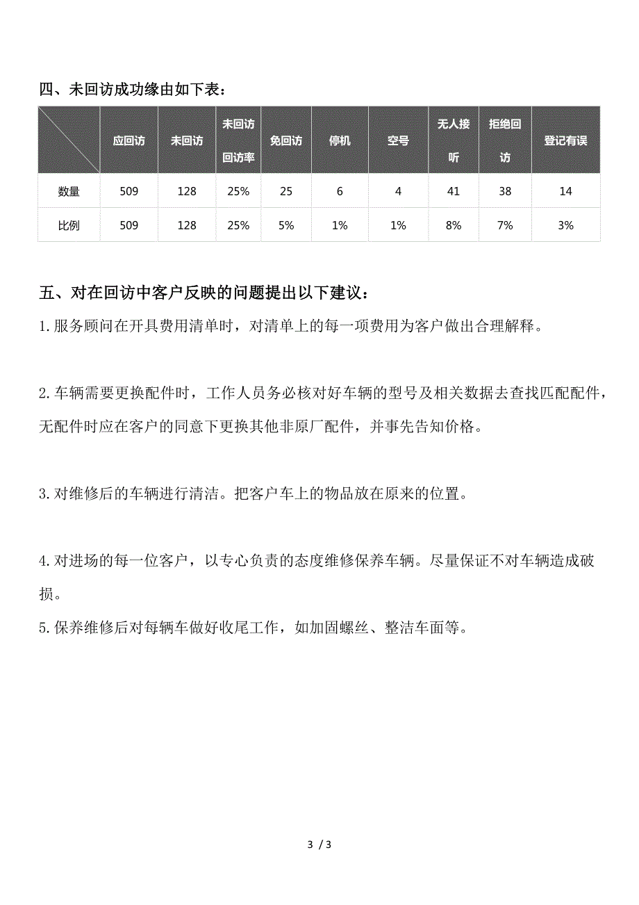 汽车4S店客服满意度调查总结报告.docx_第3页
