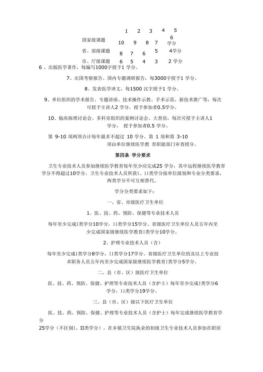 河北省继续医学教育学分管理实施细则.doc_第3页