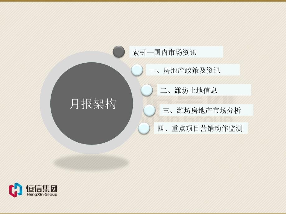 潍坊房地产市场9月份月报.ppt_第2页