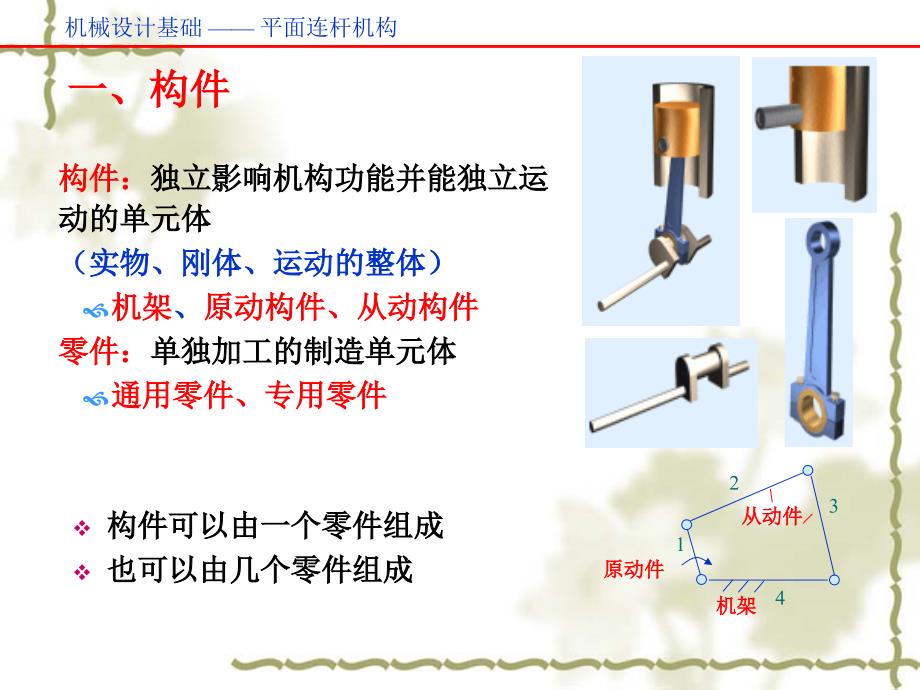 机械设计基础第一章PPT.ppt_第3页
