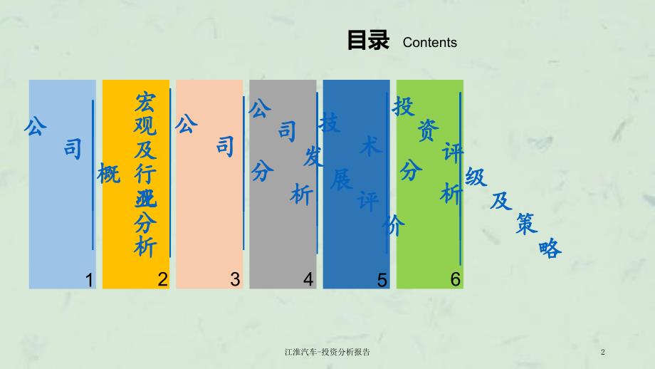 江淮汽车投资分析报告ppt课件.ppt_第2页