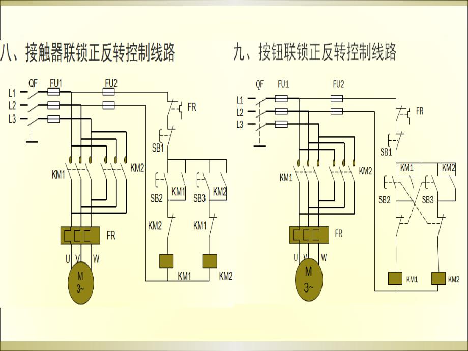 按钮联锁正反转PPT课件.ppt_第2页